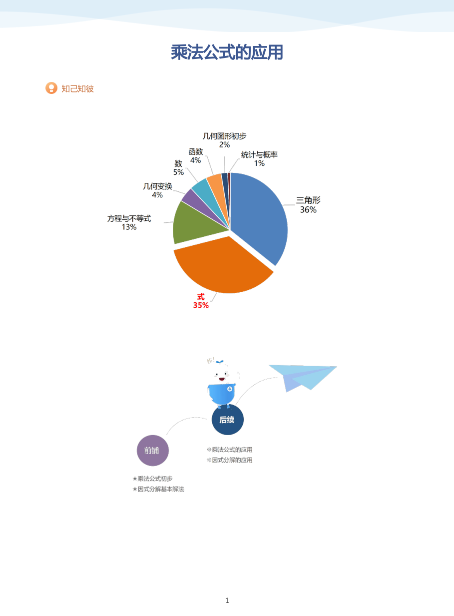 乘法公式的应用(学生版).pdf 第 1 页